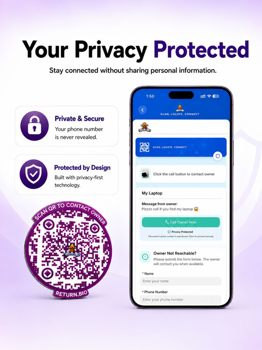 Smart QR Contact Permanent stickers to protect all your valuables like Passport, Electronics, Phones, Wallets (Pack of 8) | Supports Global Lost & Found Recovery