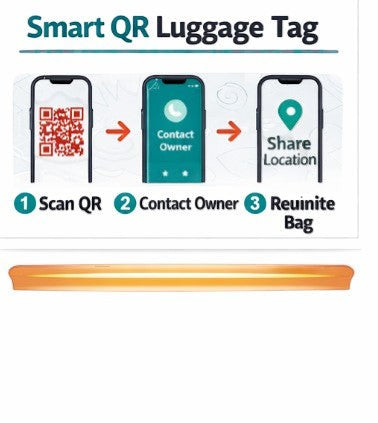 Smart Luggage Tag with QR Owner ID | Supports Global Lost & Found Recovery – Geometry Themed Brown Colour (1 Pack)