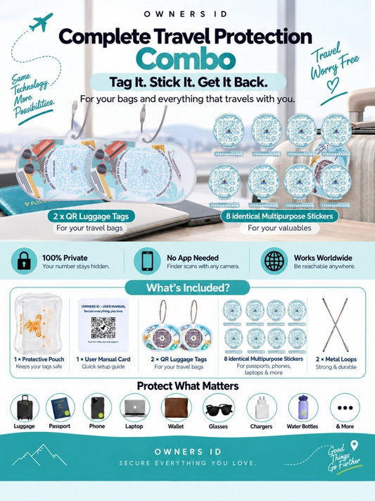 Travel Protection Combo (Solo) - Teal Luggage Tag + 8 Identical Multipurpose Sticker