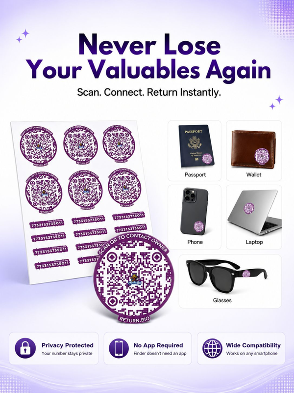 Smart QR Contact Permanent stickers to protect all your valuables like Passport, Electronics, Phones, Wallets (Pack of 8) | Supports Global Lost & Found Recovery