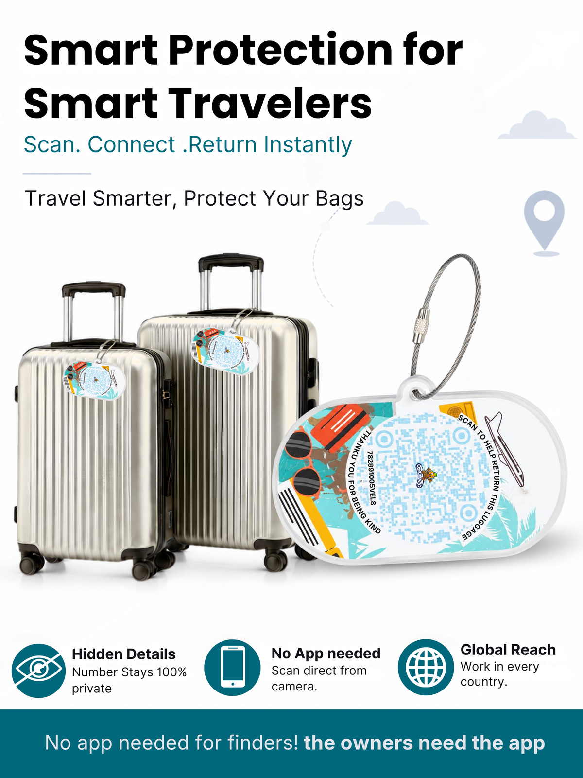 Smart Luggage Tag with QR Owners ID | Supports Global Lost & Found Recovery – Holiday Themed Teal (Pack of 2)