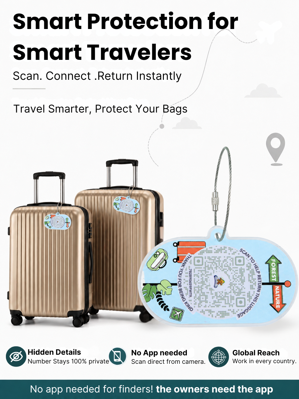 Smart Luggage Tag with QR Owner ID | Supports Global Lost & Found Recovery – Forest Nature (Pack of 2)