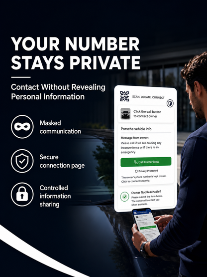 Smart Owners ID QR Car Sticker - Stealth Design (Inside Windshield) | Double-Sided QR Code | Scan to Contact Owner Without Phone Number | Emergency Contact number Sticker & Vehicle Info Tag