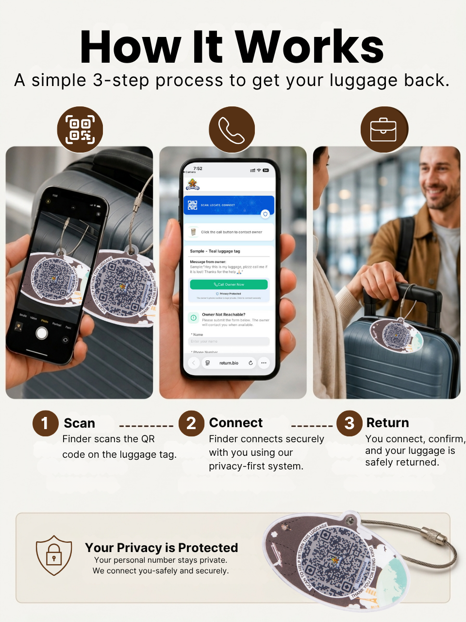 Smart Luggage Tag with QR Owner ID | Supports Global Lost & Found Recovery – Travel Themed - Brown (Pack of 2)