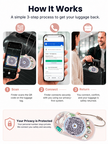 Smart Luggage Tag with QR Owners ID | Supports Global Lost & Found Recovery – Holiday Themed Peach (Pack of 2)