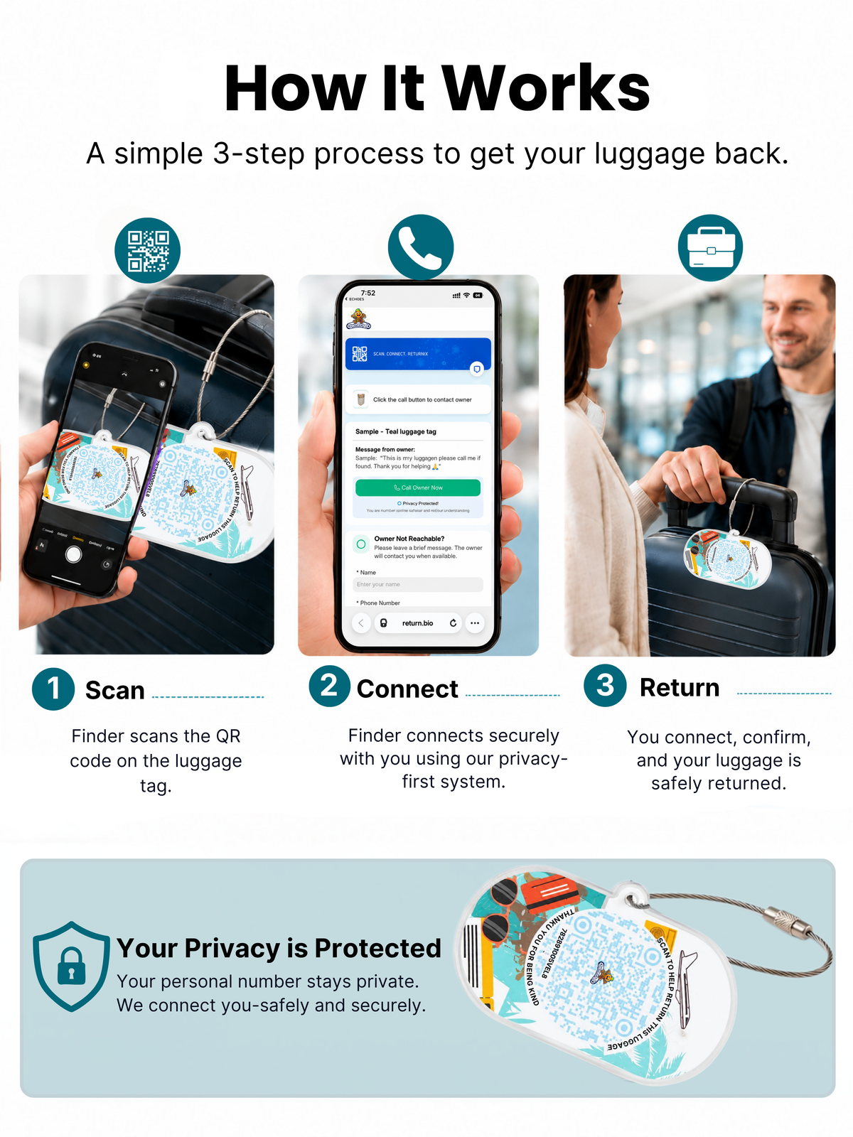Smart Luggage Tag with QR Owners ID | Supports Global Lost & Found Recovery – Holiday Themed Teal (Pack of 2)