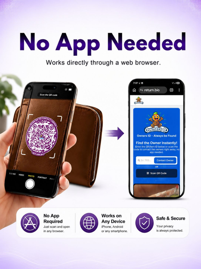 Smart QR Contact Permanent stickers to protect all your valuables like Passport, Electronics, Phones, Wallets (Pack of 8) | Supports Global Lost & Found Recovery