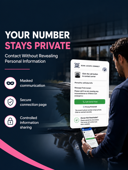 Smart Owners ID QR Car Sticker - Expression Design - Pink (Inside Windshield) | Double-Sided QR Code | Scan to Contact Owner Without Phone Number | Emergency Contact & Vehicle Info Tag