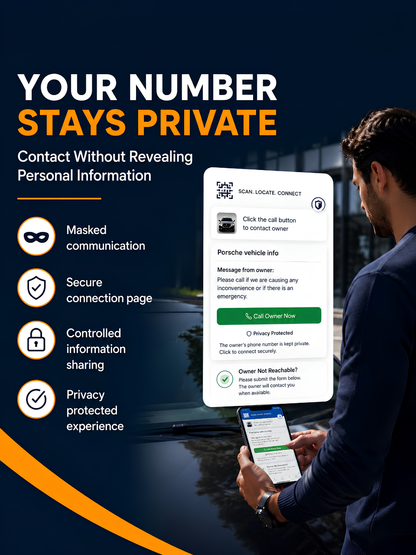 Smart Owners ID QR Car Sticker - Playful Design - Orange (Inside Windshield) | Double-Sided QR Code | Scan to Contact Owner Without Phone Number | Emergency Contact & Vehicle Info Tag