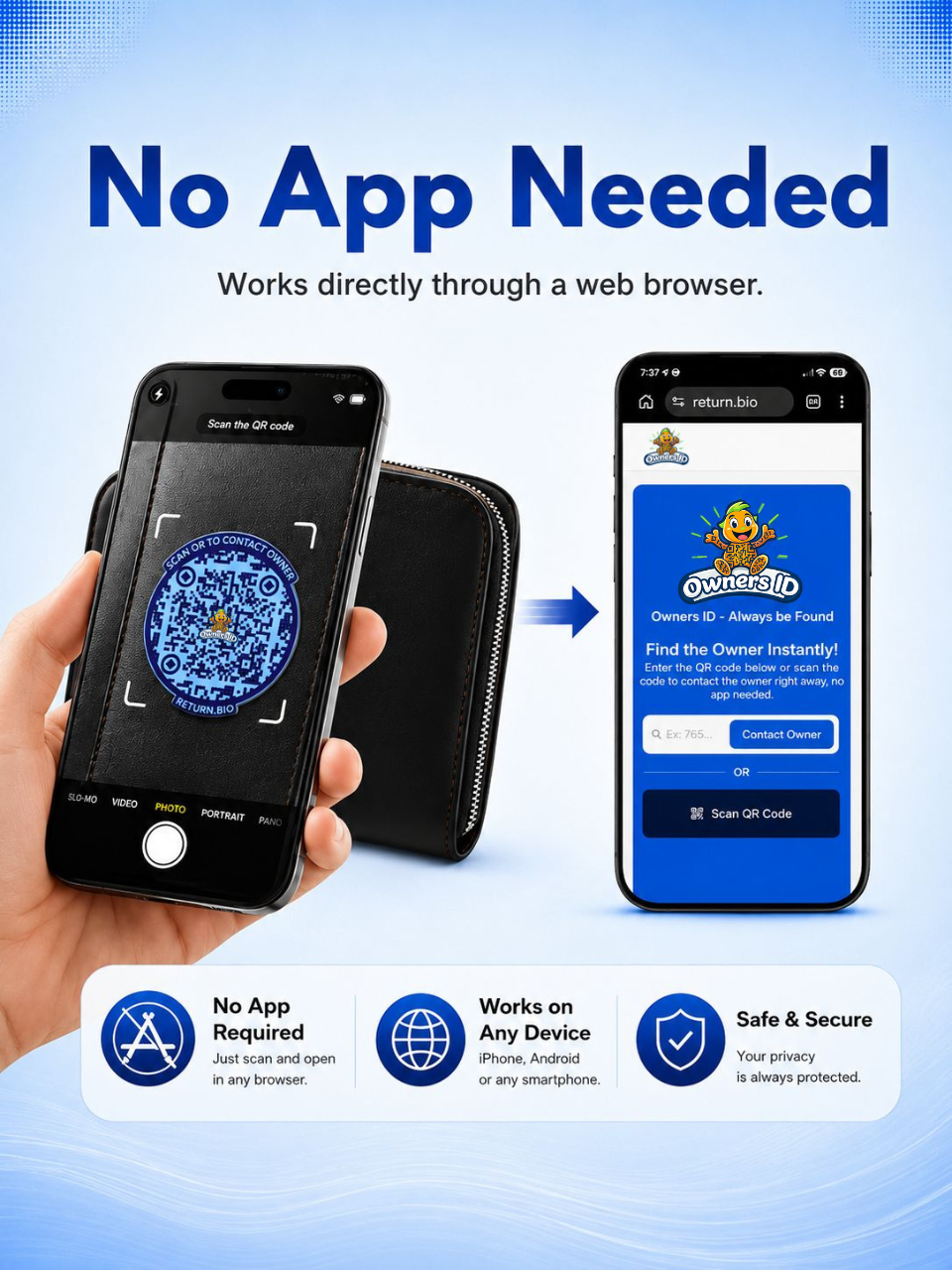 Blue Berry | Global Lost & Found recovery Smart QR stickers for every day essentials like Laptops, Phones, Wallets, Passport (Pack Of 8)