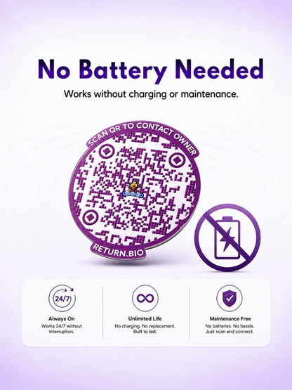 Smart QR Contact Permanent stickers to protect all your valuables like Passport, Electronics, Phones, Wallets (Pack of 8) | Supports Global Lost & Found Recovery