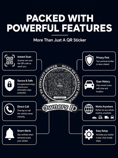 Smart Owners ID QR Car Sticker - Stealth Design (Inside Windshield) | Double-Sided QR Code | Scan to Contact Owner Without Phone Number | Emergency Contact number Sticker & Vehicle Info Tag