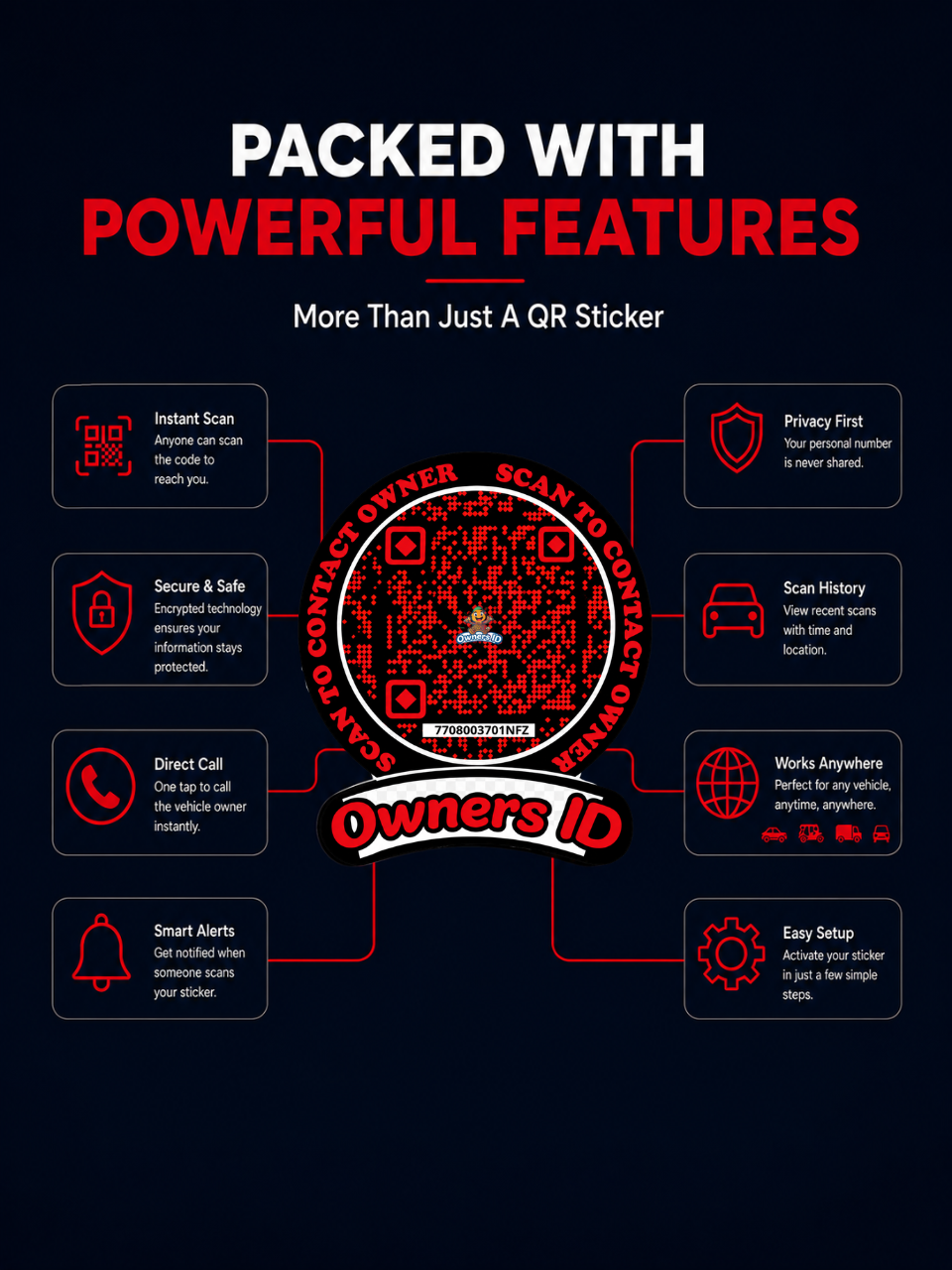 Smart Owners ID QR Car Sticker - Black Mamba Design - Red & Black(Inside Windshield) | Double-Sided QR Code | Scan to Contact Owner Without Phone Number | Emergency Contact & Vehicle Info Tag