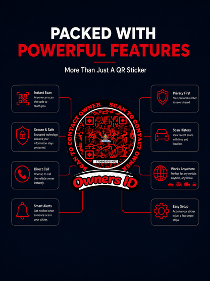 Smart Owners ID QR Car Sticker - Black Mamba Design - Red & Black(Inside Windshield) | Double-Sided QR Code | Scan to Contact Owner Without Phone Number | Emergency Contact & Vehicle Info Tag