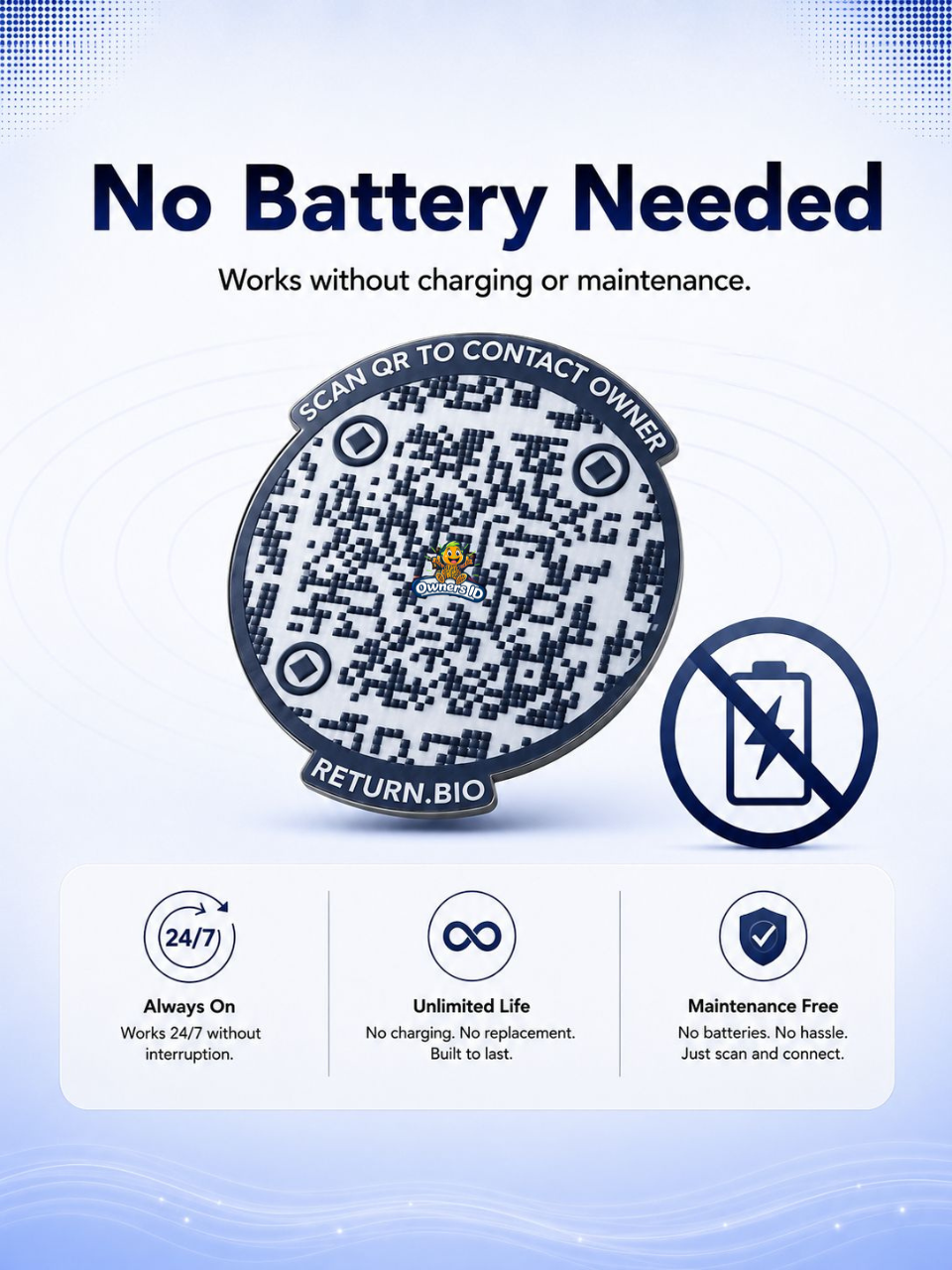 Charcoal Grey | Global Lost & Found recovery Smart QR stickers for every day essentials like Laptops, Phones, Wallets, Passport (Pack Of 8)
