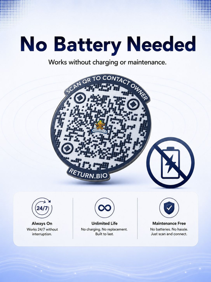 Charcoal Grey | Global Lost & Found recovery Smart QR stickers for every day essentials like Laptops, Phones, Wallets, Passport (Pack Of 8)