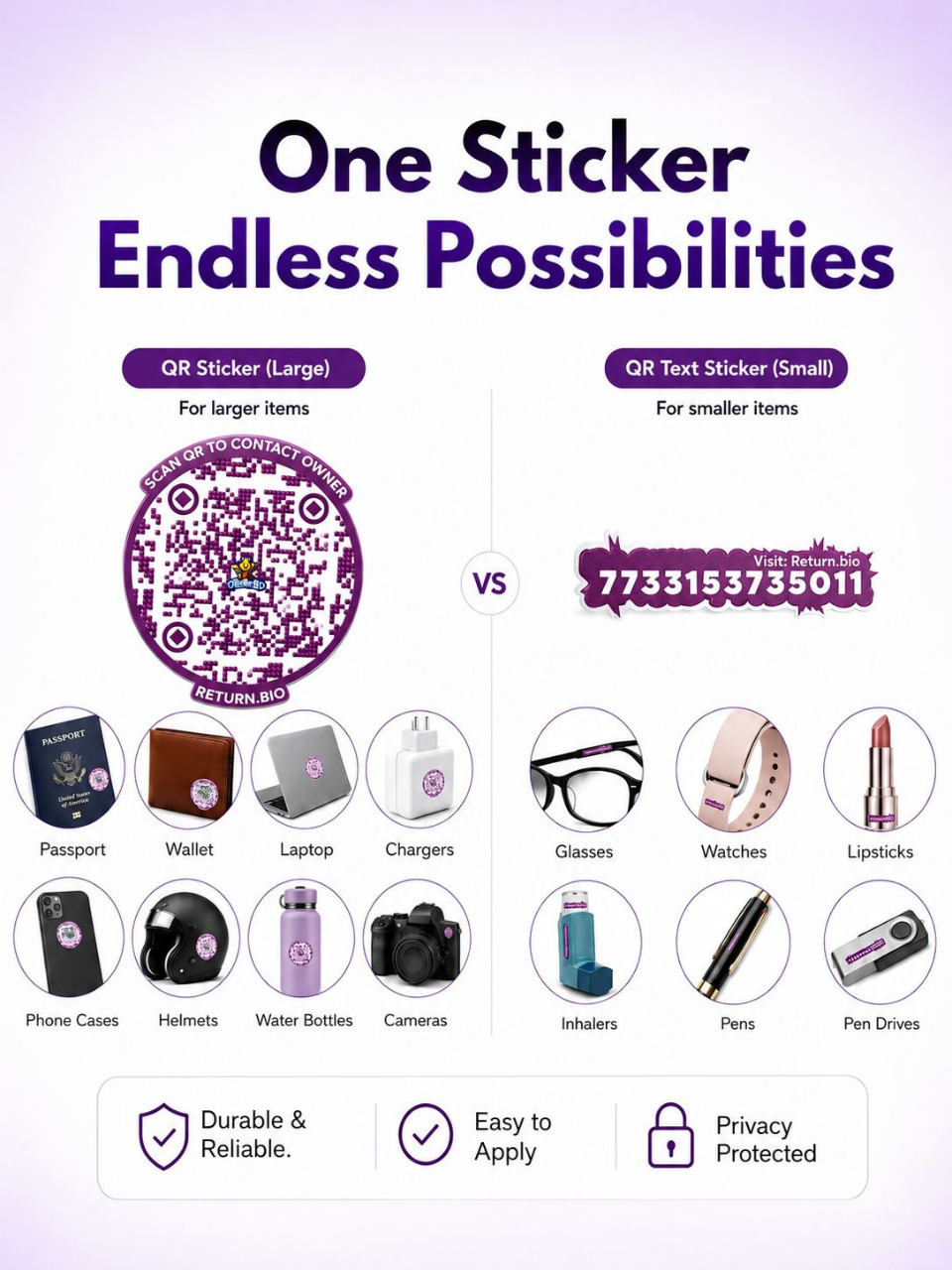 Smart QR Contact Permanent stickers to protect all your valuables like Passport, Electronics, Phones, Wallets (Pack of 8) | Supports Global Lost & Found Recovery