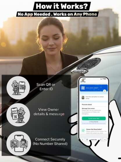 Smart Owners ID QR Car Sticker - Stealth Design (Inside Windshield) | Double-Sided QR Code | Scan to Contact Owner Without Phone Number | Emergency Contact number Sticker & Vehicle Info Tag