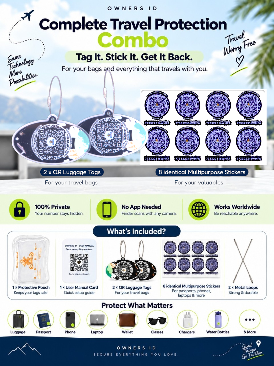 Travel Protection Combo (Solo) - Black Luggage Tag + 8 Identical Multipurpose Sticker