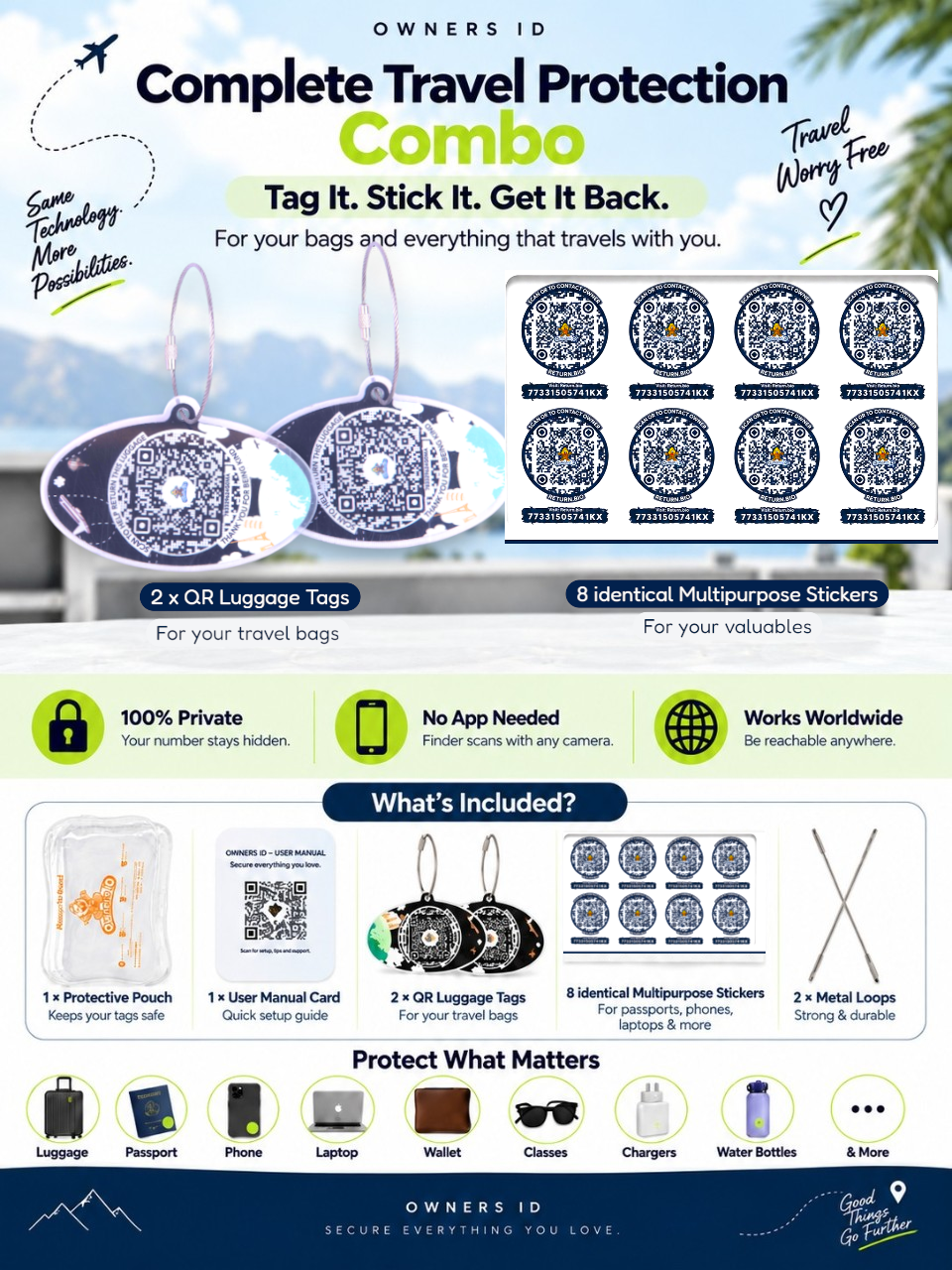 Travel Protection Combo (Solo) - Black Luggage Tag + 8 Identical Multipurpose Sticker