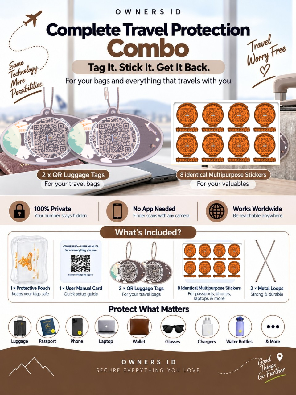 Travel Protection Combo (Solo) - Brown Luggage Tag + 8 Identical Multipurpose Sticker