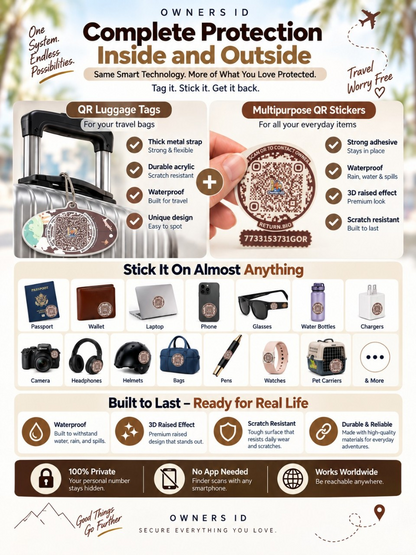 Travel Protection Combo (Solo) - Brown Luggage Tag + 8 Identical Multipurpose Sticker