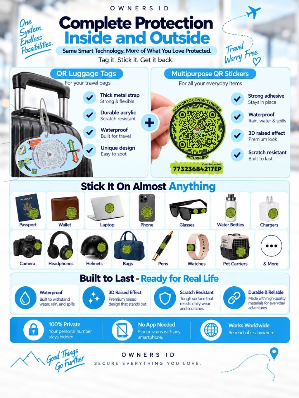 Travel Protection Combo (Solo) - Blue Luggage Tag + 8 Identical Multipurpose Sticker