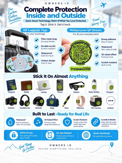 Travel Protection Combo (Solo) - Blue Luggage Tag + 8 Identical Multipurpose Sticker
