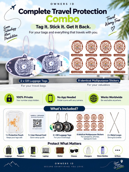 Travel Protection Combo (Solo) - Black Luggage Tag + 8 Identical Multipurpose Sticker