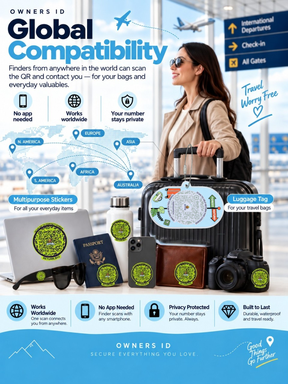 Travel Protection Combo (Solo) - Blue Luggage Tag + 8 Identical Multipurpose Sticker