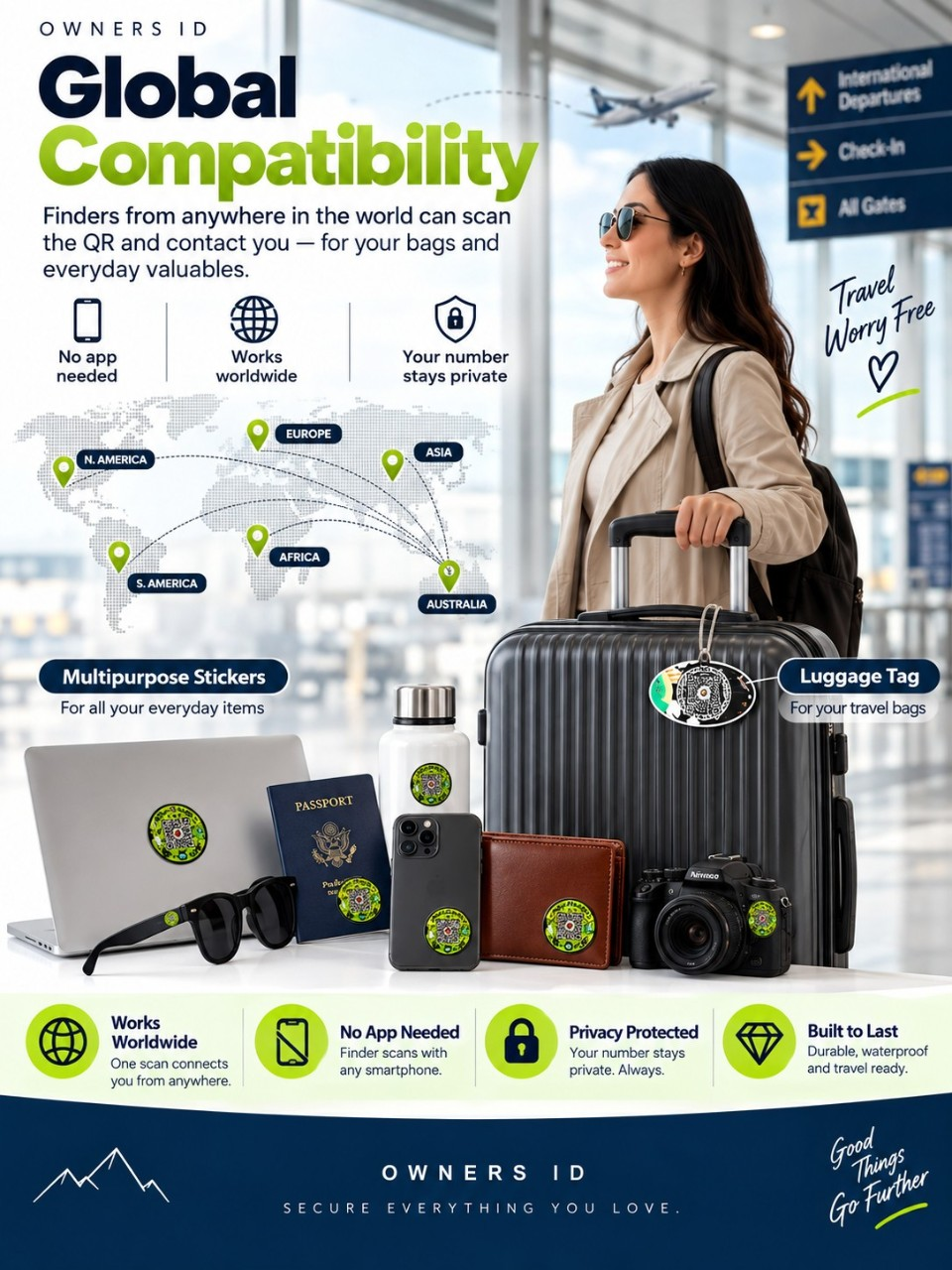 Travel Protection Combo (Solo) - Black Luggage Tag + 8 Identical Multipurpose Sticker
