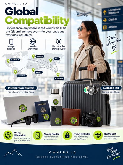 Travel Protection Combo (Solo) - Black Luggage Tag + 8 Identical Multipurpose Sticker