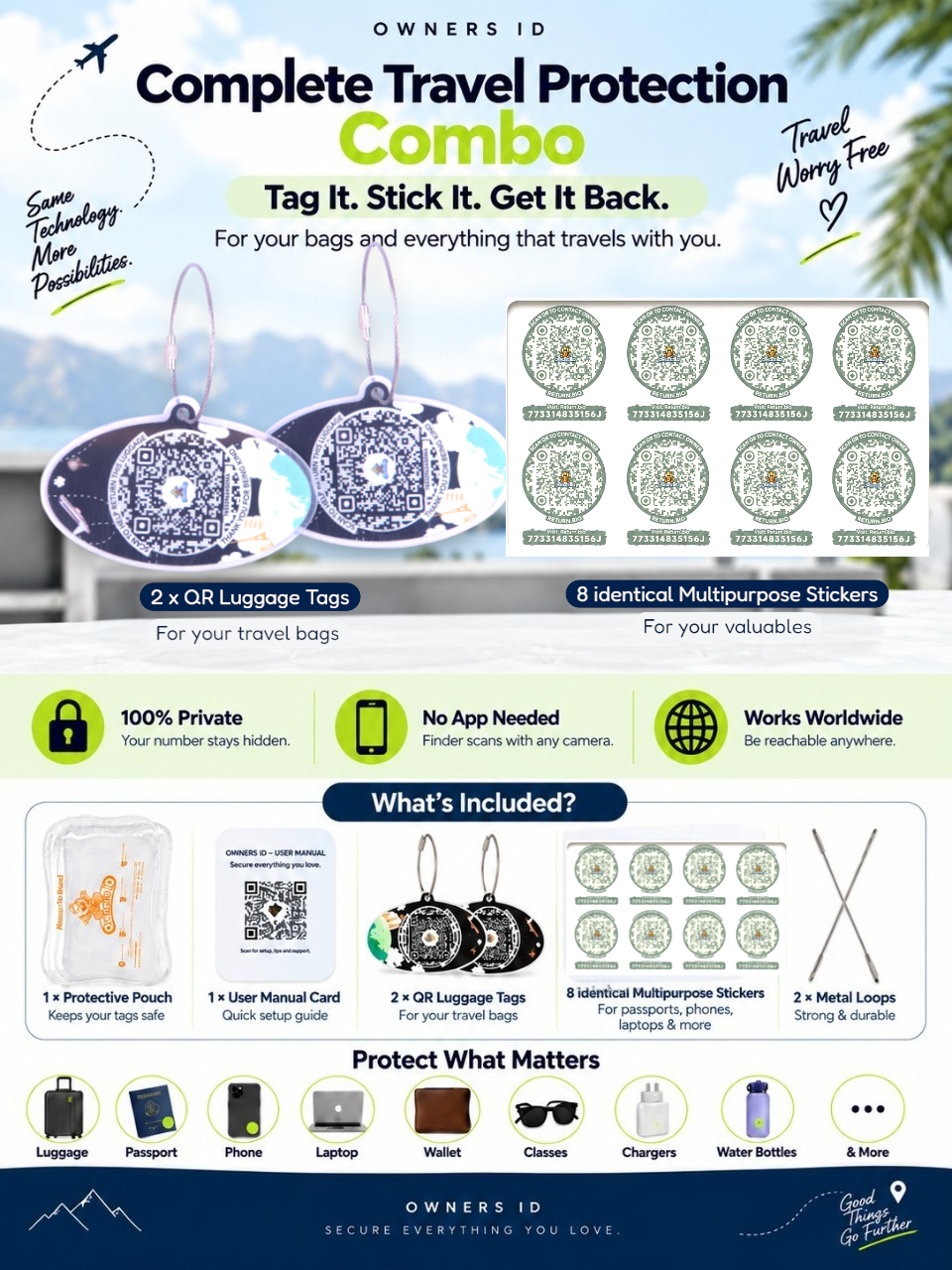 Travel Protection Combo (Solo) - Black Luggage Tag + 8 Identical Multipurpose Sticker