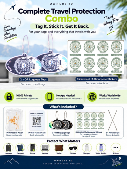 Travel Protection Combo (Solo) - Black Luggage Tag + 8 Identical Multipurpose Sticker