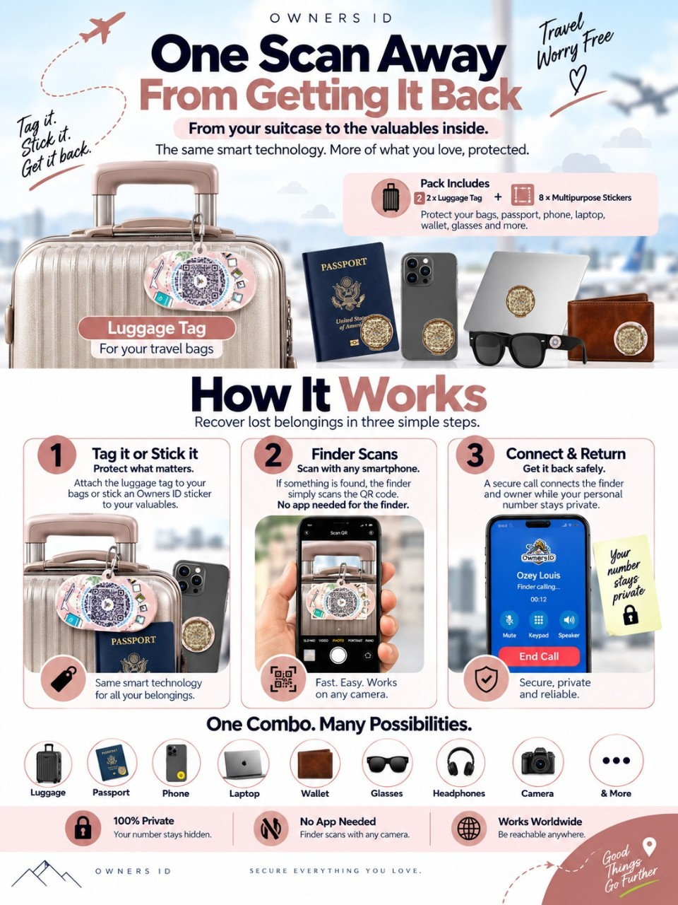 Travel Protection Combo (Solo) - Peach Luggage Tag + 8 Identical Multipurpose Sticker