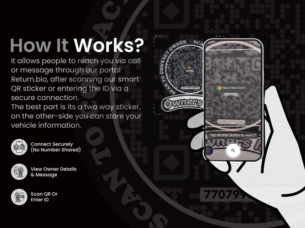 Smart Owners ID QR Car Sticker - Stealth Design (Inside Windshield) | Double-Sided QR Code | Scan to Contact Owner Without Phone Number | Emergency Contact & Vehicle Info Tag