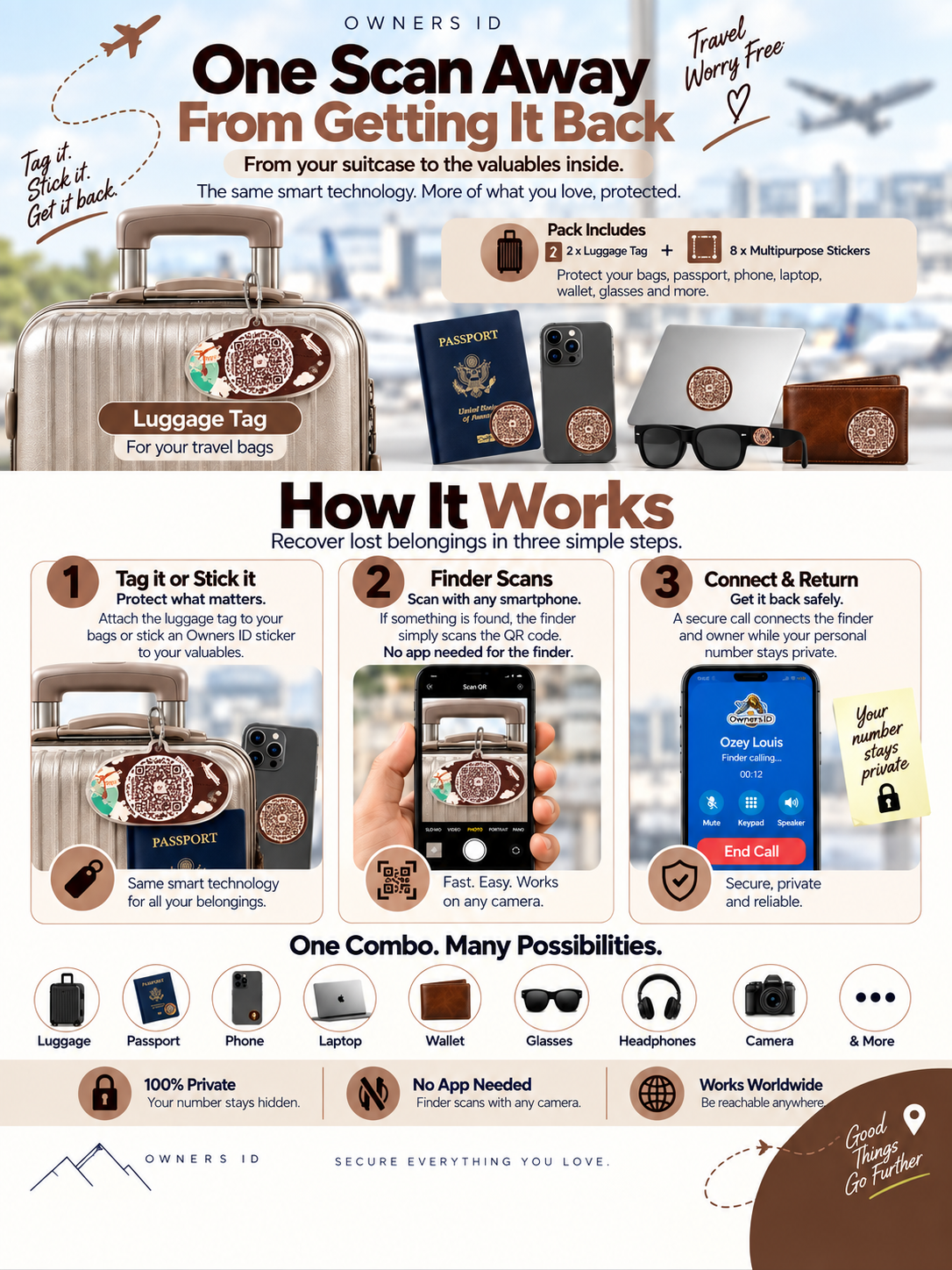 Travel Protection Combo (Solo) - Brown Luggage Tag + 8 Identical Multipurpose Sticker