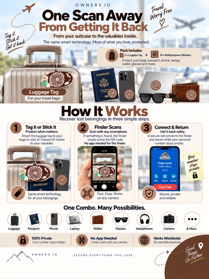 Travel Protection Combo (Solo) - Brown Luggage Tag + 8 Identical Multipurpose Sticker