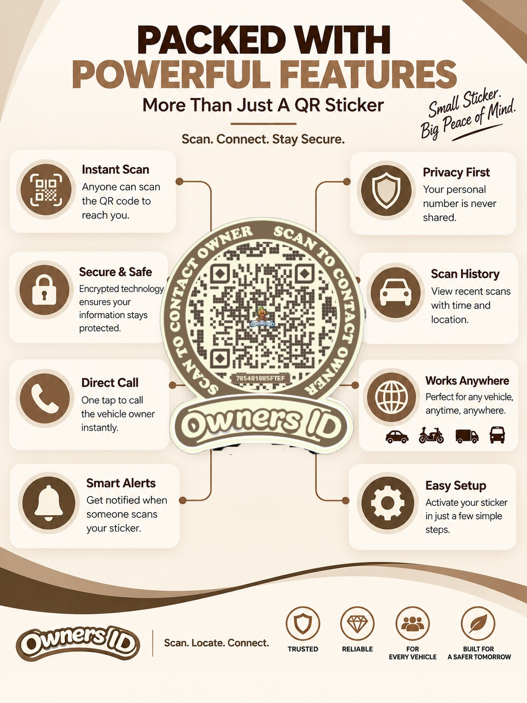 Smart Owners ID QR Car Sticker - Cookie Cream Design (Inside Windshield) | Double-Sided QR Code | Scan to Contact Owner Without Phone Number | Emergency Contact number Sticker & Vehicle Info Tag