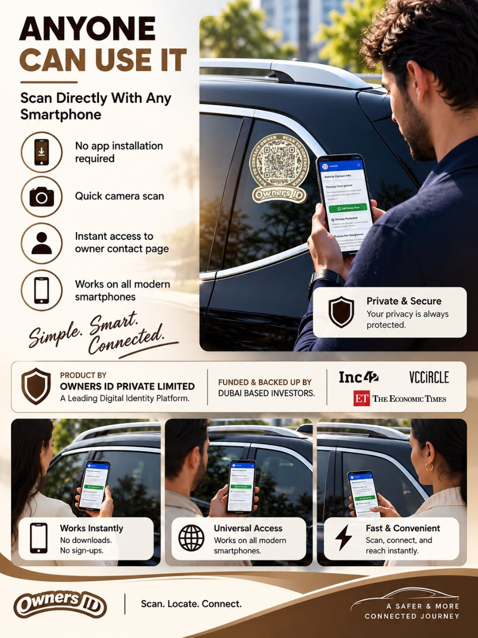 Smart Owners ID QR Car Sticker - Cookie Cream Design (Inside Windshield) | Double-Sided QR Code | Scan to Contact Owner Without Phone Number | Emergency Contact number Sticker & Vehicle Info Tag
