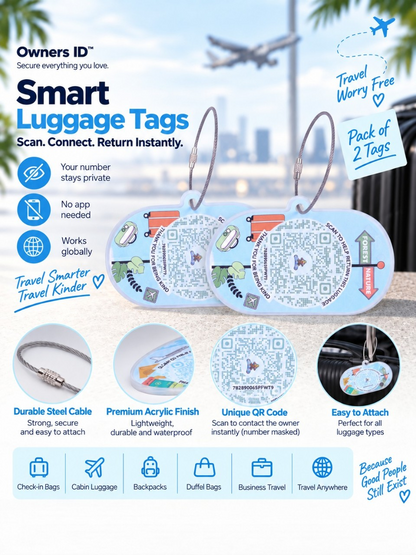 Travel Protection Combo (Solo) - Blue Luggage Tag + 8 Identical Multipurpose Sticker