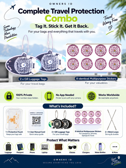 Travel Protection Combo (Solo) - Black Luggage Tag + 8 Identical Multipurpose Sticker