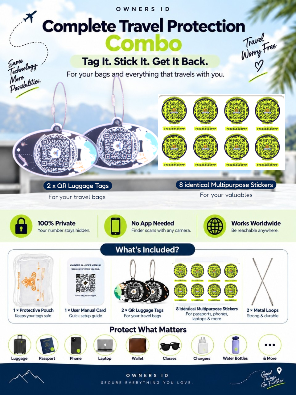 Travel Protection Combo (Solo) - Black Luggage Tag + 8 Identical Multipurpose Sticker