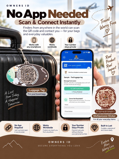 Travel Protection Combo (Solo) - Brown Luggage Tag + 8 Identical Multipurpose Sticker