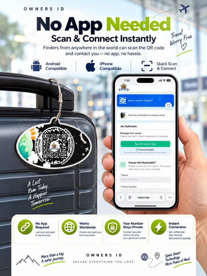 Travel Protection Combo (Solo) - Black Luggage Tag + 8 Identical Multipurpose Sticker