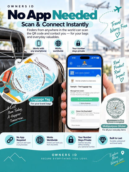 Travel Protection Combo (Solo) - Teal Luggage Tag + 8 Identical Multipurpose Sticker
