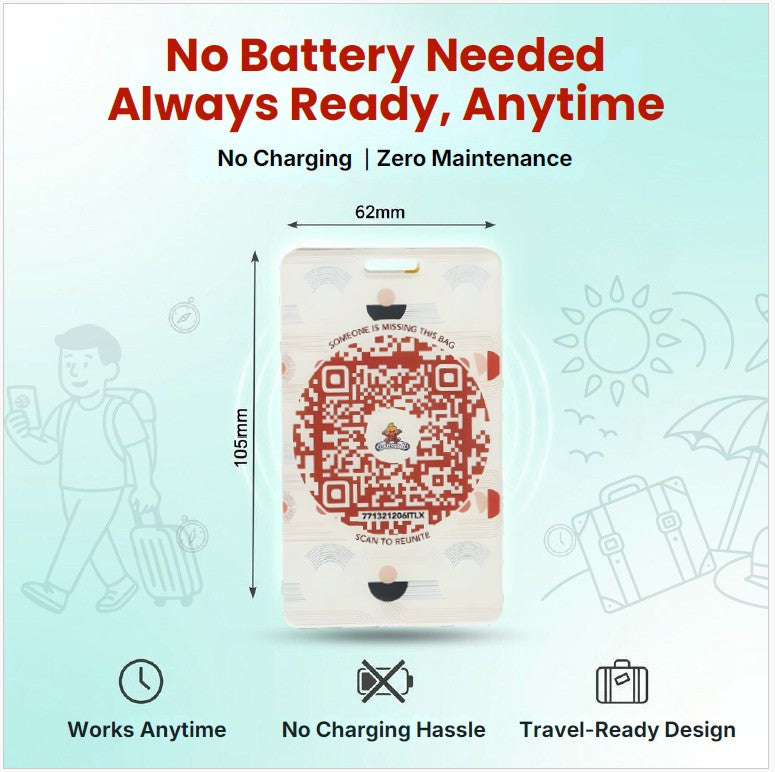 Smart Luggage Tag with QR Owner ID |Supports Global Lost & Found Recovery – Geometry Theme Brown (Pack of 2)