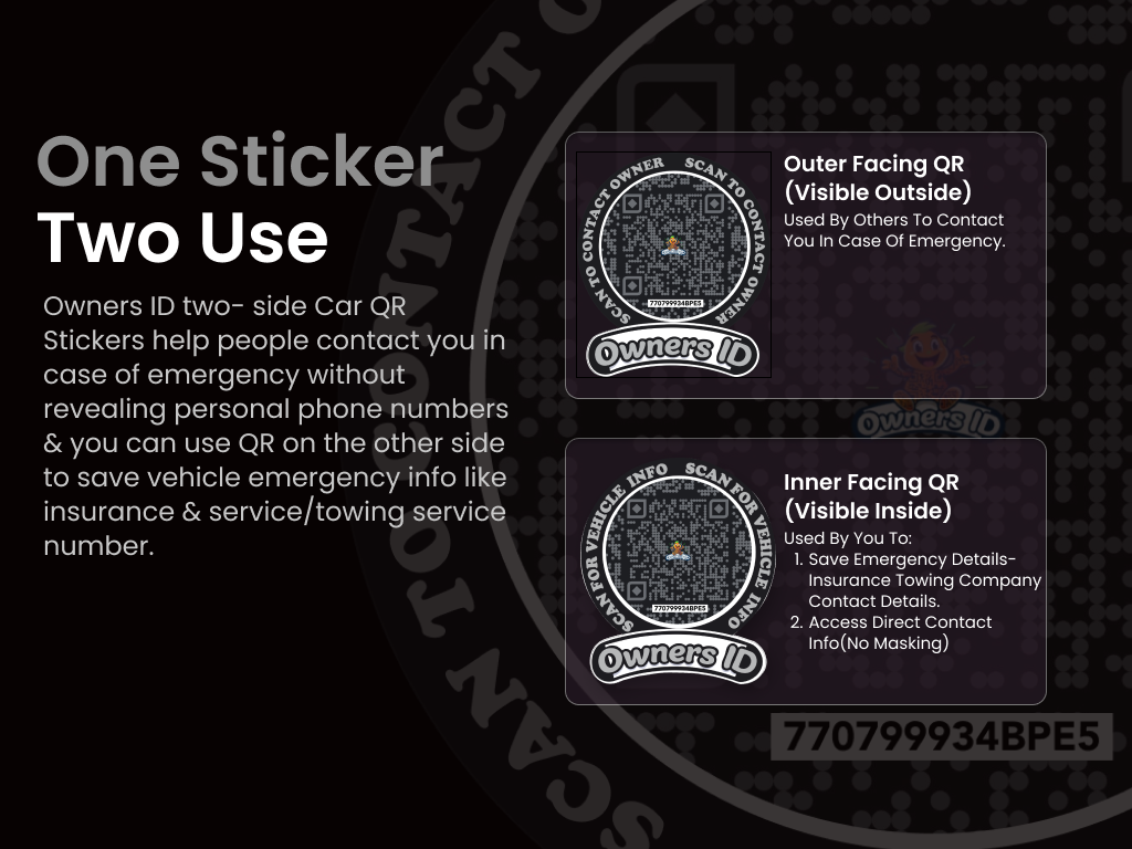Smart Owners ID QR Car Sticker - Stealth Design (Inside Windshield) | Double-Sided QR Code | Scan to Contact Owner Without Phone Number | Emergency Contact & Vehicle Info Tag