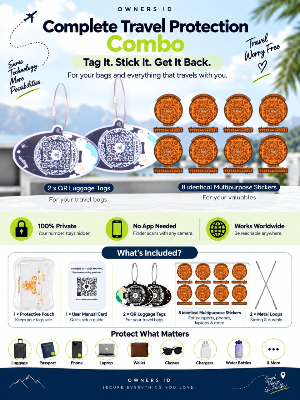 Travel Protection Combo (Solo) - Black Luggage Tag + 8 Identical Multipurpose Sticker