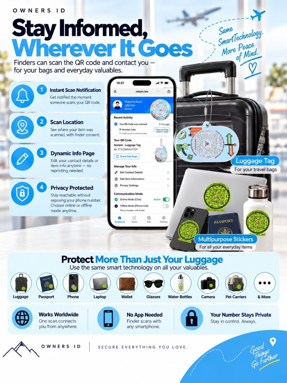 Travel Protection Combo (Solo) - Blue Luggage Tag + 8 Identical Multipurpose Sticker